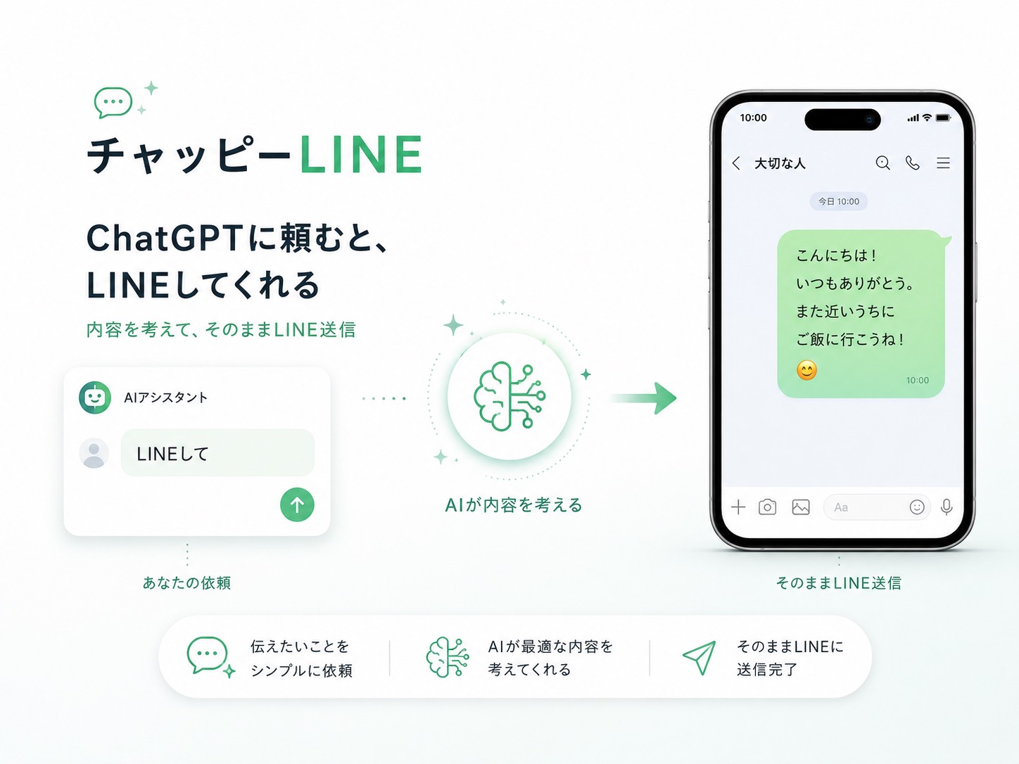 チャッピーLINE